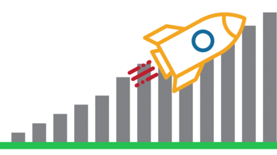 growth companies